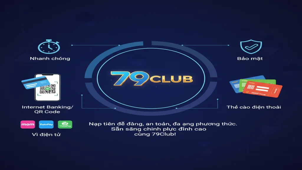 Hướng dẫn về cách Nạp tiền 79Club